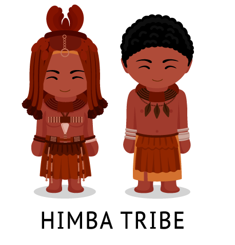 Nambia (Himba Tribe)